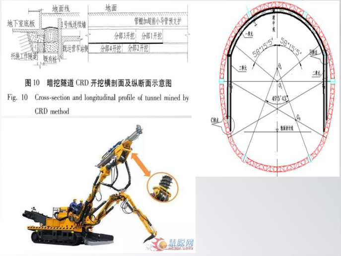 建筑业十项新技术（2017版）PPT-5