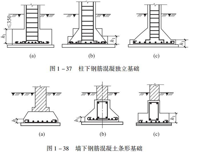 建筑工程施工工艺质量标准资料下载-建筑工程施工地基与基础工程施工培训讲义PPT（167页）