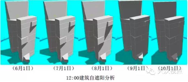 腾讯华润新总部大楼燃爆了，这才是真的地产黑科技！_5