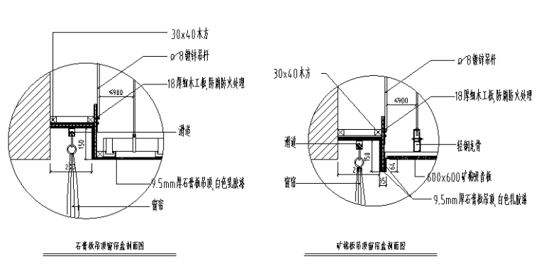 石膏板吊顶节点图资料下载-吊顶窗帘盒剖面图