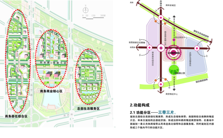 郑州27运河新区总部经济产业园城市设-功能分区