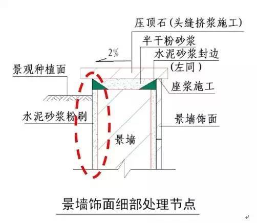 石材泛碱该怎么破？这里有高招_15