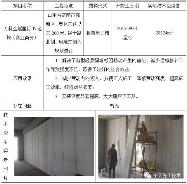 [实用技术]轻质隔墙板机械安装施工技术_1