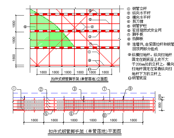 建筑施工落地式资料下载-落地式扣件钢管脚手架专项方案