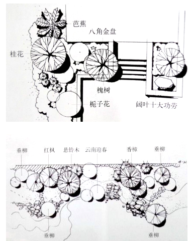 风景园林考研手绘班资料下载-园林手绘练习素材汇总