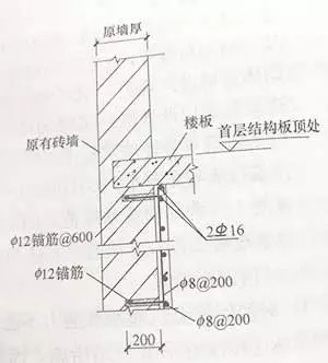 北京天文馆（旧馆）抗震加固工程_8