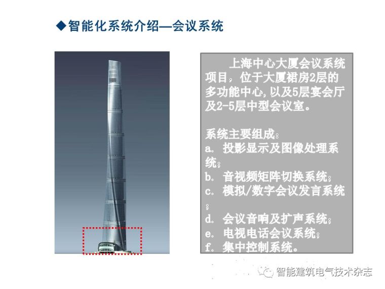 PPT分享|上海中心大厦智能化系统介绍_59