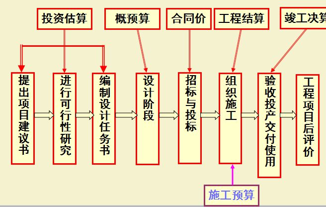 园林工程预算图解析_2