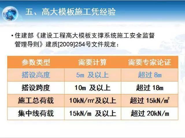 这些施工现场野蛮施工做法，后果很严重！_16