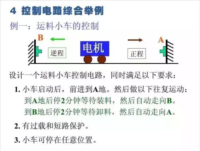 最全电路图与接线图大全 开关 插座 二次回路图，您一定用得上