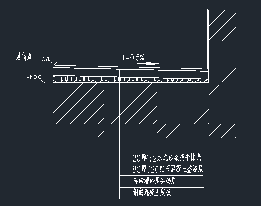 8张不同部位防水大样图_7