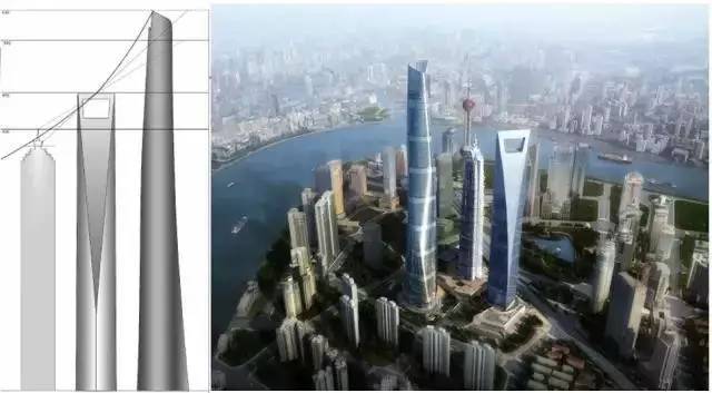 超高层节能技术 | 上海中心632米_3