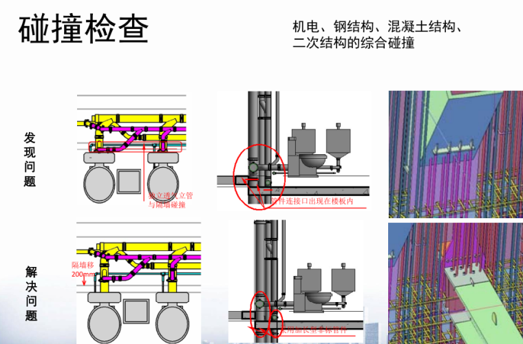 BIM技术在施工管理中的应用（共70页）_7