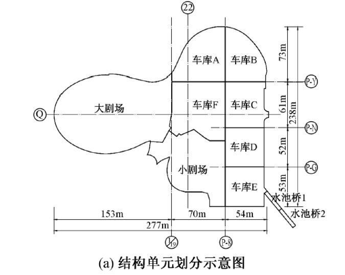 哈尔滨大剧院，这样的设计美感你认同吗（含相关资料可下载）-结构3.jpg