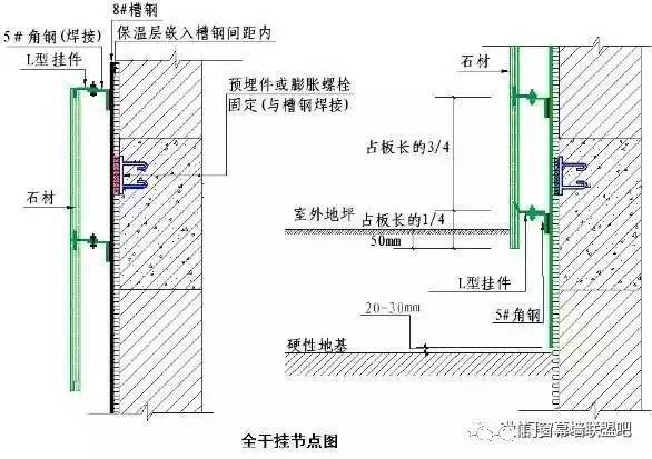 震撼！最全石材幕墙干挂法施工秘籍（多图、视频）_45