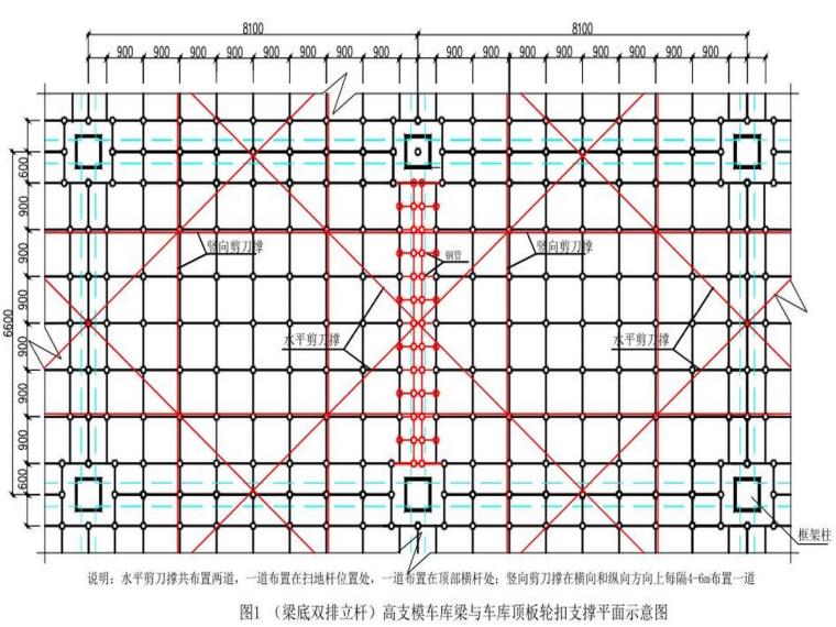 [郑州]棚改框剪结构住宅楼超高模板安全专项施工方案-车库梁与顶板轮扣支撑平面示意图