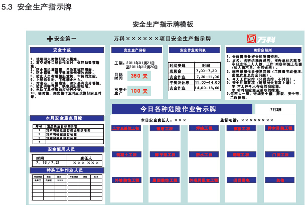 知名地产集团安全文明可视化管理精讲（155页，图文并茂）-安全生产指示牌模板