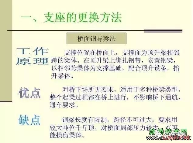 桥梁支座更换施工，一次看明白_9