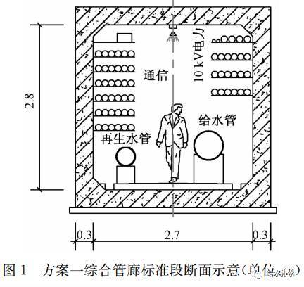 案例：山地城市综合管廊建设探讨_3