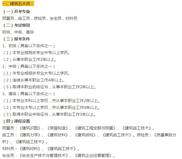 岩土、建筑类高校毕业生能考的证书和具体要求！拿走不谢！_1