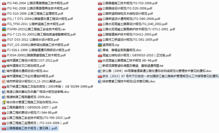 2017必看的路桥行业规范大汇总283本！（免费下载收藏）-道路规范2.jpg