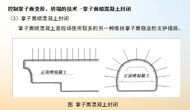 【中铁二院】软弱围岩隧道安全施工技术（共61页）-掌子面混凝土封闭