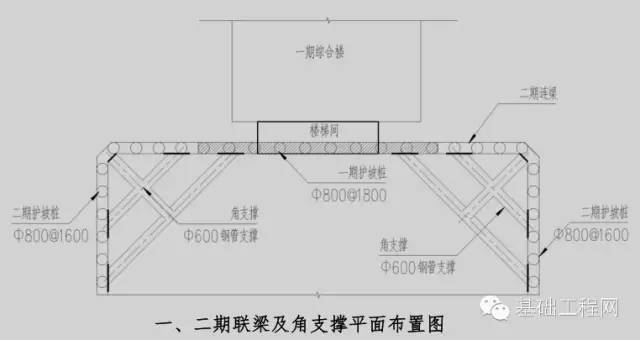 既有基坑支护结构的加固、改造与再利用_18