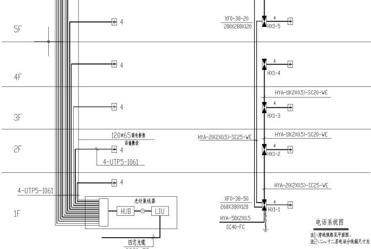 某12层点式住宅电气图-宽带、电话系统图