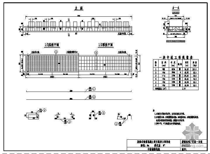 公路一级10米板图纸资料下载-装配式钢筋混凝土斜空心板桥上部构造6、8、10米空心板结构设计施工图