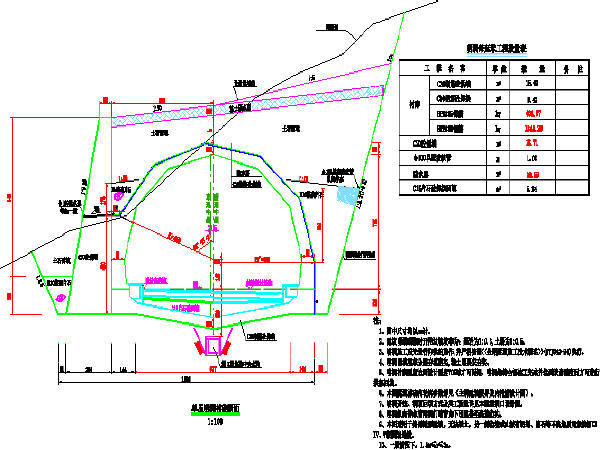 青海省高速公路隧道土建及机电工程初步设计图269张CAD-单压明洞衬砌断面设计图