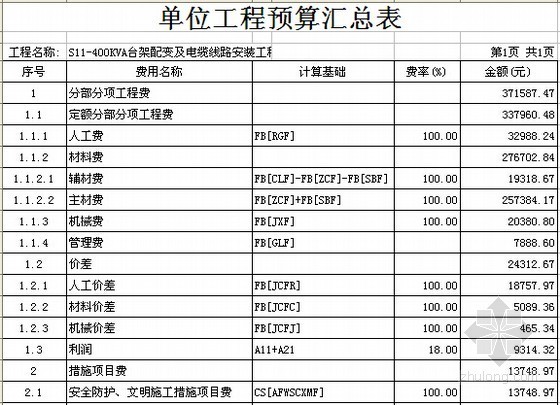 380V电缆安装合同资料下载-[广东]400KVA台架配变及电缆线路安装工程施工合同及报价书（全套）