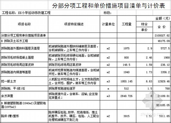 [江西]小学运动场改建工程量清单及招标文件(含图纸)-分部分项工程和单价措施项目清单与计价表 