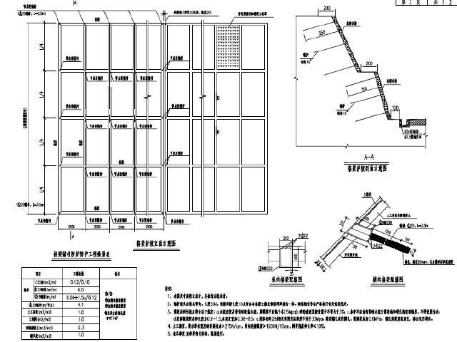 中交2016年设计二级公路工程设计图纸451张PDF及清单（含路桥涵）-高填深挖路基设计图