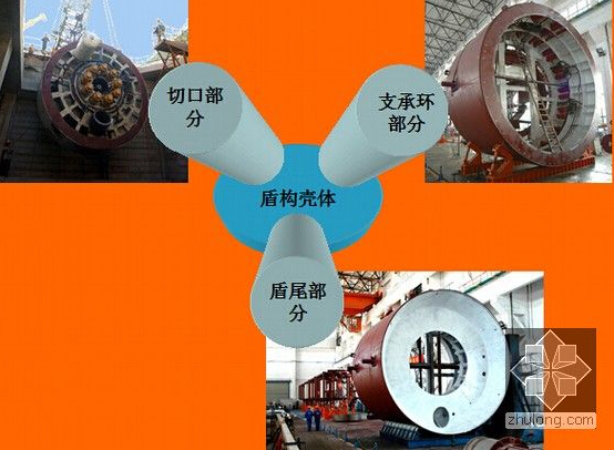 盾构区间隧道后注浆资料下载-北京地铁区间隧道盾构施工过程中进仓技术分析探讨