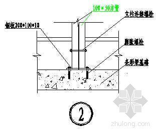 无窗台处悬挑梁构造图资料下载-钢筋操作棚（悬挑）构造示意图