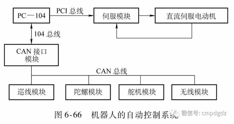 44种电工实用电路图，有了这些，其他电路一通百通_52