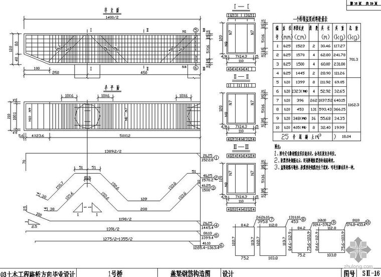 高速公路施工机械选型资料下载-[学士]某高速公路K64+000~K66+000路段路基路面综合设计