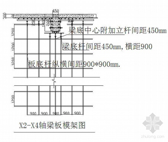 中厅高大模板支撑方案资料下载-北京某科技馆高大模板支撑体系施工方案（覆膜多层板 长城杯）