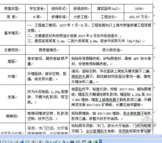 大学寝室楼底层平面图资料下载-上海市某大学宿舍楼修缮工程造价指标