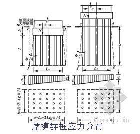 建筑物桩基础设计计算实例- 