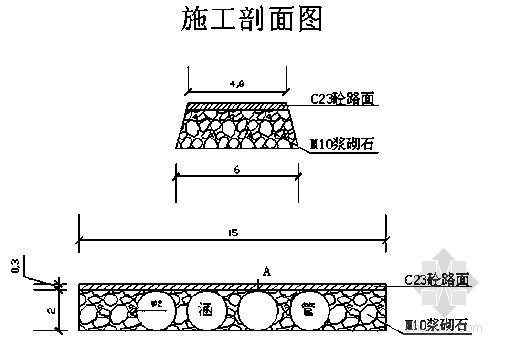 管道施工便道资料下载-临时道路工程便道施工方案