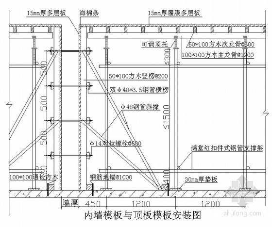 覆膜地毯施工方案资料下载-[四川]高层住宅楼覆膜多层板模板施工方案