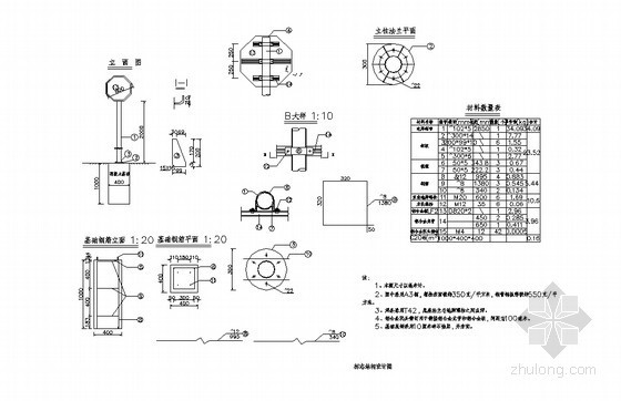 广告牌结构设计详图资料下载-道路标志结构设计详图