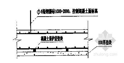 分部分项工程专项方案概要资料下载-灌区渠道灾后重建项目施工组织设计