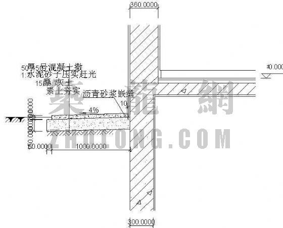 防静电楼地面做法资料下载-楼地面节点