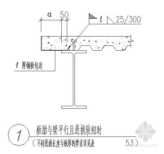 楼承板与混凝土梁资料下载-板肋与梁平行且悬挑较短时楼承板节点构造详图