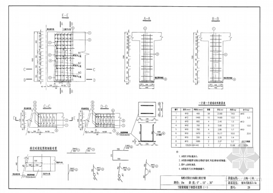 整体式路基23m宽20m简支T梁通用设计图（60余张）-T梁梁端锚下钢筋布置图