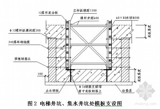 带地下室框架剪力墙结构资料下载-湖南某框架剪力墙结构综合楼地下室底板施工方案