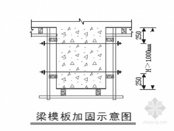 农饮安全供水工程施工组织设计(蓄水池)- 