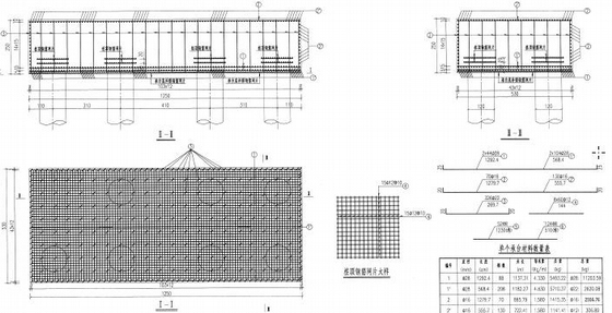 [四川]主桥60m+90m+60m变截面连续梁桥施工图421张（含现浇等截面梁）-承台钢筋构造图